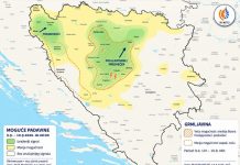 Vremenski preokret stiže u BiH: Nakon današnje vrućine slijedi zahlađenje
